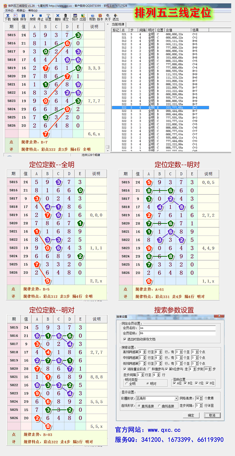 ߶λ