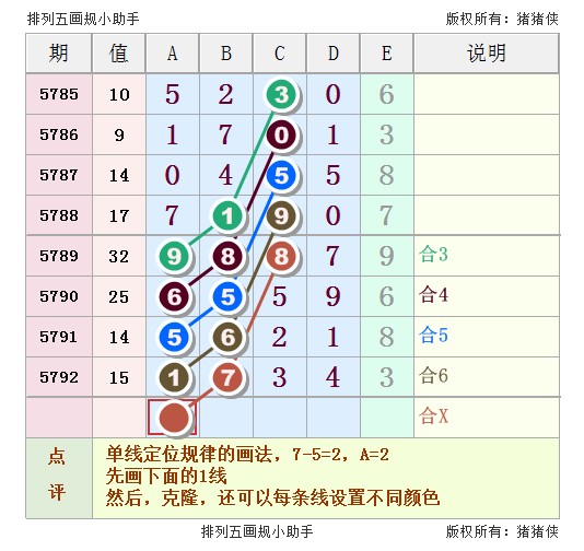 廭Сֳͼʽ