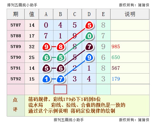 廭Сֳͼʽ