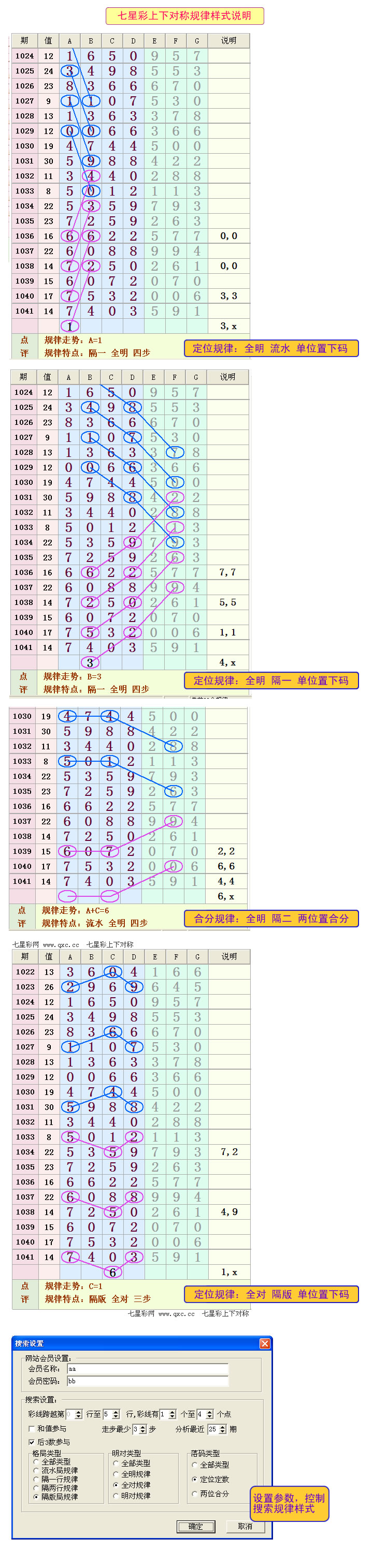 ǲ¶Գ