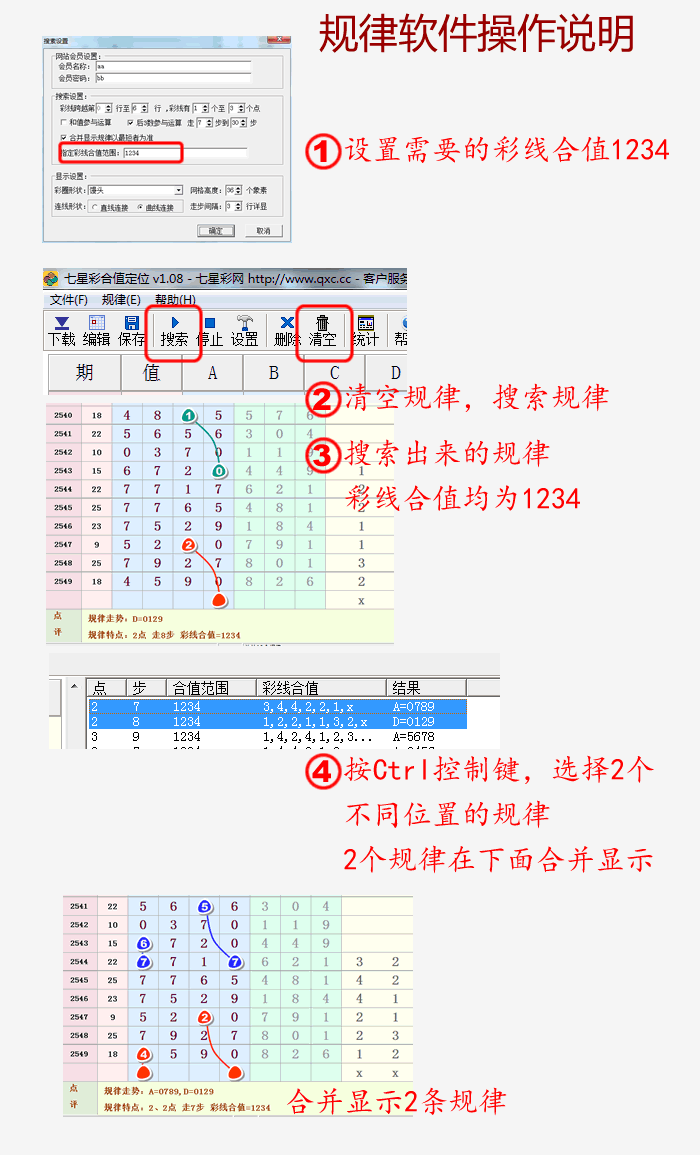 ǲʺֵλ˵