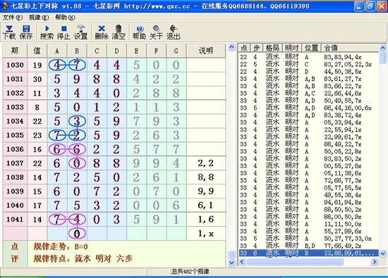 七星彩上下对称
