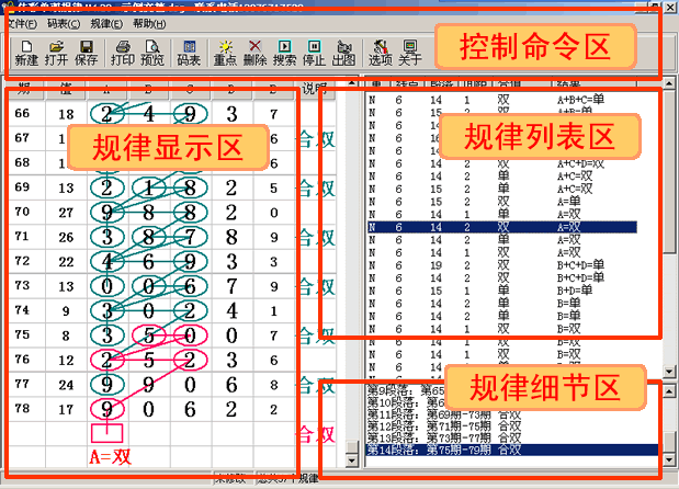 体彩单双规律