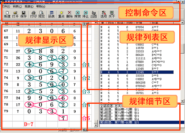 体彩单线规律